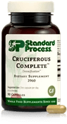 Bottle of Standard Process Cruciferous Complete supplement.